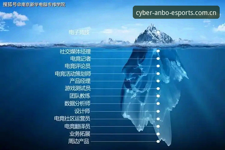 安博电竞竞技平台 安博电竞竞技平台最新动态:深度解析为何成为玩家首选